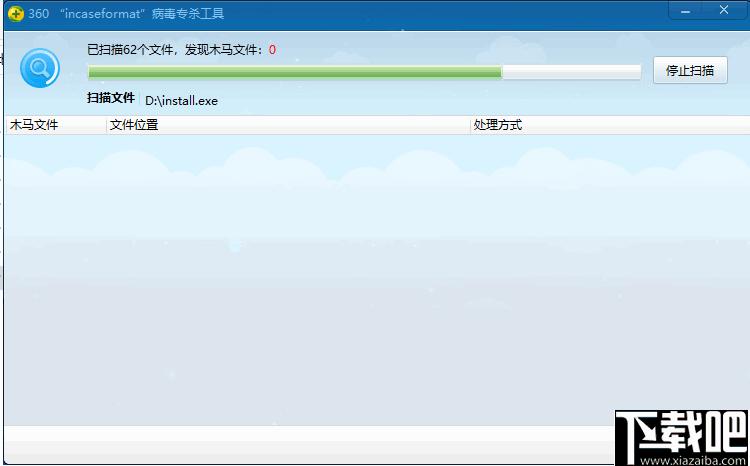 incaseformat病毒专杀工具下载,病毒查杀,杀毒软件